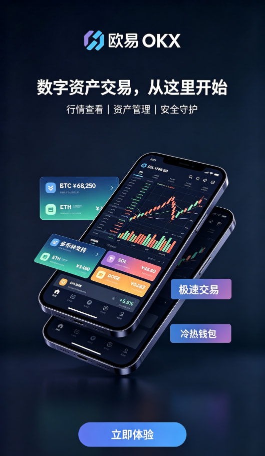 欧交易所官网入口充值与买入操作步骤